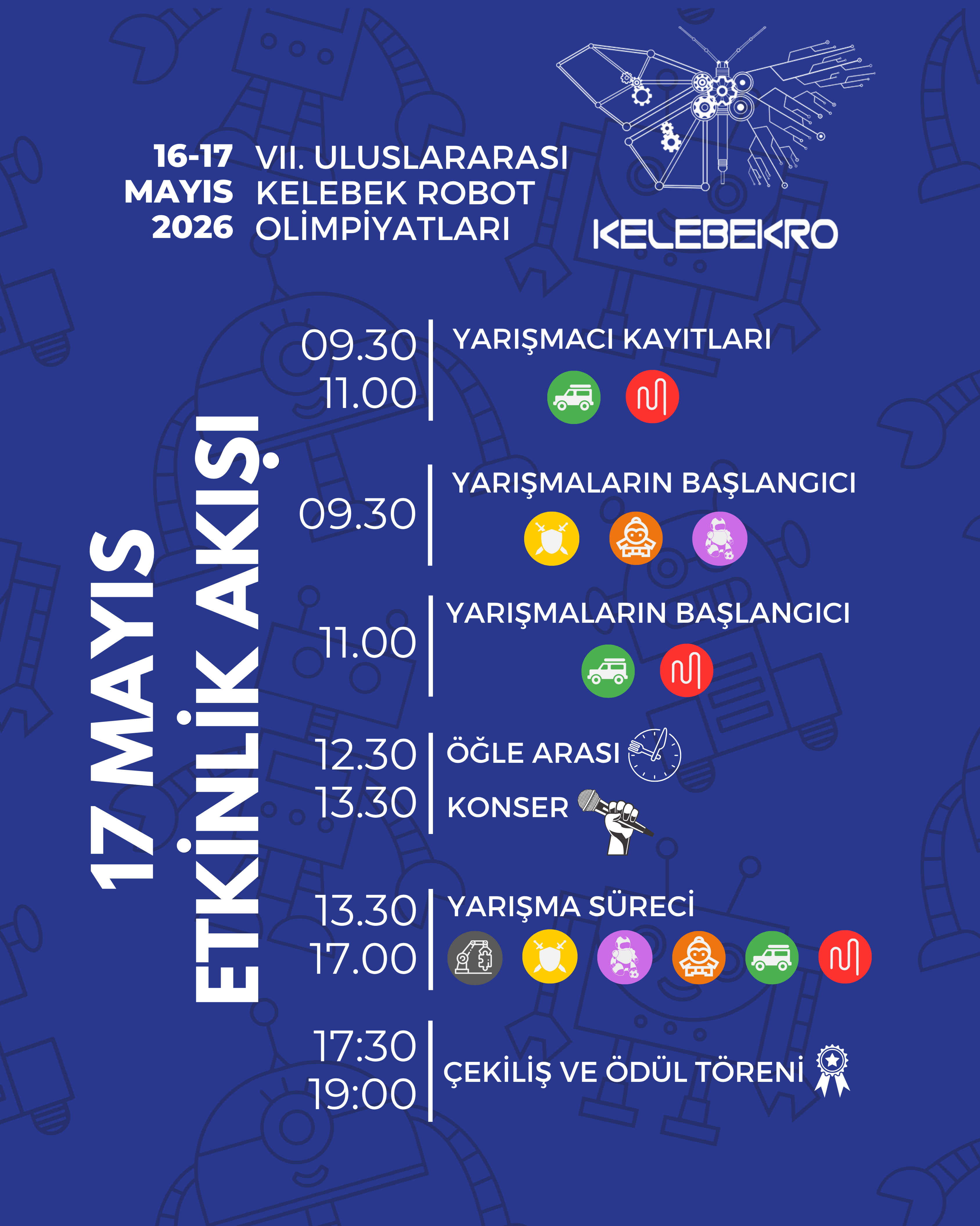 Etkinlik Akışı 2